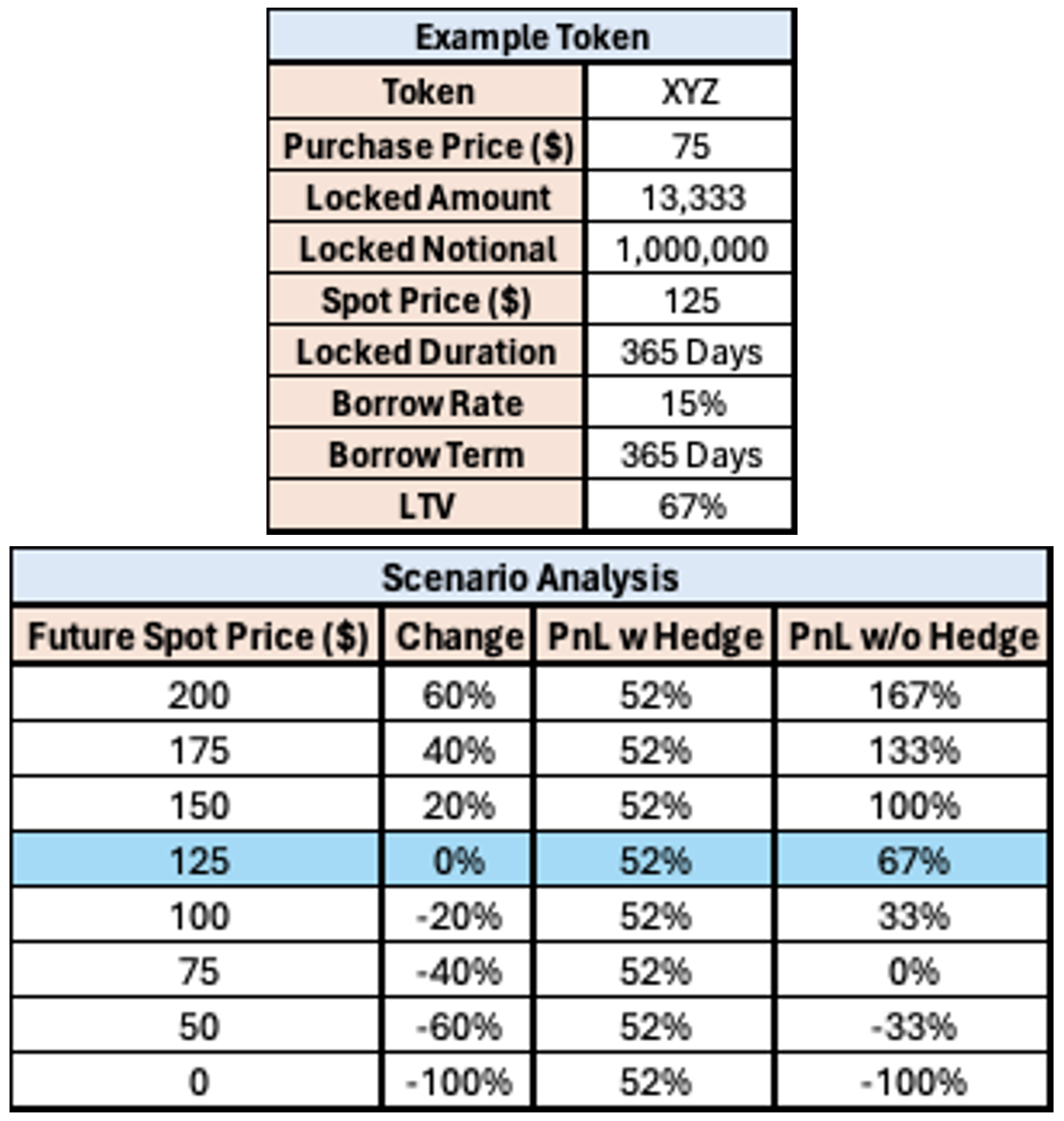 Screenshot 2024-04-08 at 9.12.24 AM