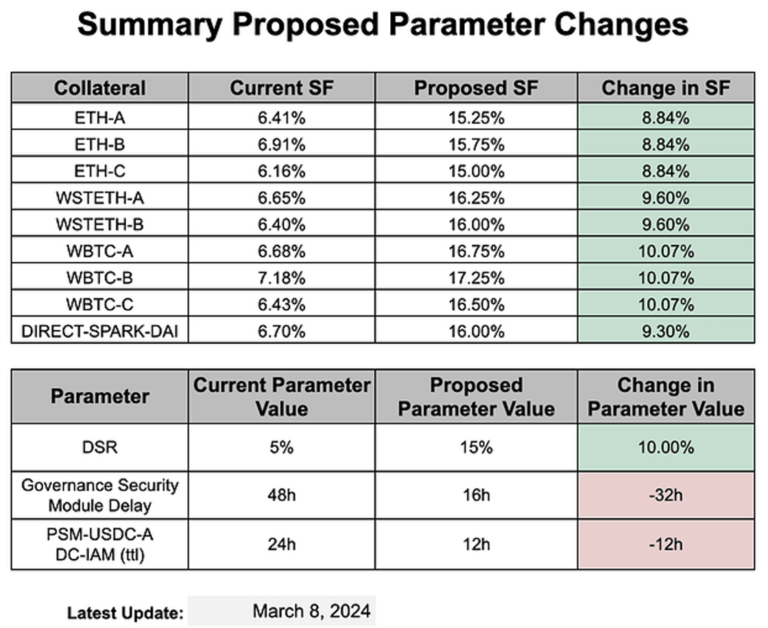 Screenshot 2024-04-08 at 9.12.42 AM